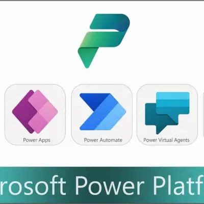 What are Power Apps & How can they be used?